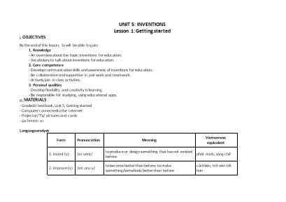 Giáo án Tiếng Anh Lớp 10 (Global review) - Unit 5 Inventions - Năm học 2022-2023